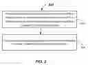 Fig. 03 - Substrate processing systems, apparatus, and methods with factory interface environmental controls