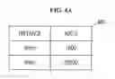 Fig. 06 - SEMICONDUCTOR PROCESSING EQUIPMENT ALIGNMENT APPARATUS AND METHODS USING REFLECTED LIGHT MEASUREMENTS