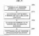 Fig. 15 - SEMICONDUCTOR PROCESSING EQUIPMENT ALIGNMENT APPARATUS AND METHODS USING REFLECTED LIGHT MEASUREMENTS