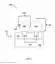 Fig. 04 - Source and drain epitaxy re-shaping