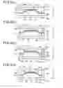 Fig. 05 - Press member for semiconductor stack unit