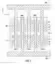 Fig. 02 - 3-dimensional NOR string arrays in segmented stacks