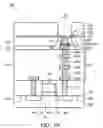 Fig. 08 - Semiconductor memory structure with magnetic tunnel junction (MTJ) cell