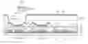 Fig. 01 - Display device