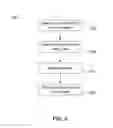 Fig. 20 - Memory first process flow and device