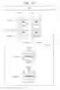 Fig. 54 - Semiconductor device and method of manufacturing the same