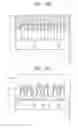 Fig. 19 - Semiconductor device and method of fabricating the same