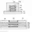 Fig. 01 - Fabrication of non-planar IGZO devices for improved electrostatics