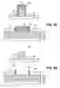 Fig. 12 - Fabrication of non-planar IGZO devices for improved electrostatics