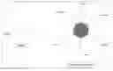 Fig. 01 - Metal-doped Cu(In,Ga)(S,Se)2 Nanoparticles