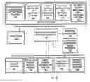 Fig. 01 - SYSTEM AND METHOD FOR MANAGING DISTRIBUTED RENEWAL ENERGY SYSTEMS AND SERVICE PROVIDERS