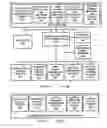 Fig. 02 - SYSTEM AND METHOD FOR MANAGING DISTRIBUTED RENEWAL ENERGY SYSTEMS AND SERVICE PROVIDERS