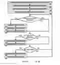 Fig. 03 - SYSTEM AND METHOD FOR MANAGING DISTRIBUTED RENEWAL ENERGY SYSTEMS AND SERVICE PROVIDERS