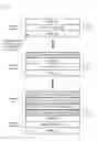 Fig. 01 - Growth structure under a release layer for manufacturing of optoelectronic devices