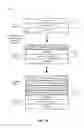 Fig. 02 - Growth structure under a release layer for manufacturing of optoelectronic devices