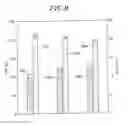 Fig. 09 - Method for manufacturing magnetoresistive element