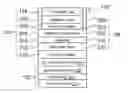 Fig. 01 - Method for manufacturing magnetic memory cells