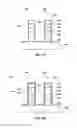 Fig. 04 - Methods of forming semiconductor structures including multi-portion liners