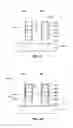 Fig. 06 - Methods of forming semiconductor structures including multi-portion liners