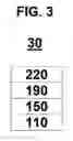 Fig. 04 - Condensed cyclic compound and organic light emitting device including the same
