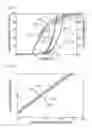 Fig. 09 - Organic electroluminescent device