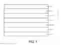 Fig. 02 - Treatment method of emitting layer raw material in OLED and application