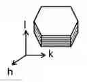 Fig. 01 - HYDROXIDE-ION-CONDUCTIVE DENSE MEMBRANE AND COMPOSITE MATERIAL