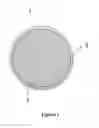 Fig. 02 - Method of preparing lithium ion battery cathode materials