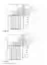 Fig. 03 - Bipolar plate and membrane electrode unit for a fuel cell arranged in a fuel cell stack, fuel cell and fuel cell stack