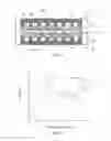Fig. 03 - Highly stable phenazine derivatives for aqueous redox flow batteries