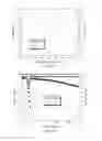 Fig. 06 - Highly stable phenazine derivatives for aqueous redox flow batteries