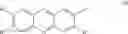 Fig. 19 - Highly stable phenazine derivatives for aqueous redox flow batteries