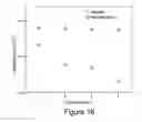 Fig. 17 - Regenerative fuel cells
