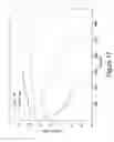 Fig. 18 - Regenerative fuel cells