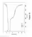 Fig. 19 - Regenerative fuel cells