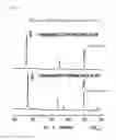 Fig. 03 - Positive active material for lithium secondary battery, method for producing precursor of positive active material, method for producing positive active material, positive electrode for lithium secondary battery, and lithium secondary battery