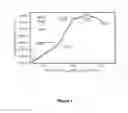 Fig. 02 - Materials for solid electrolyte
