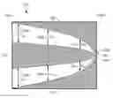 Fig. 01 - Frequency selective limiter