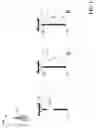 Fig. 02 - Guided wave coupler, coupling module and methods for use therewith