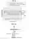 Fig. 07 - Antenna device