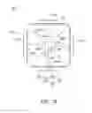 Fig. 07 - Communication device