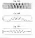 Fig. 07 - Free electron laser