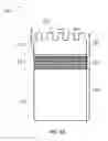 Fig. 06 - Robust, compact, field-able tunable integrated photonic device