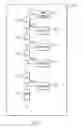 Fig. 02 - Methods and devices for automatic communication addressing of load center breakers