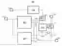 Fig. 01 - Elimination of secondary fuses in high power solid state power controllers