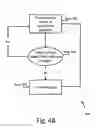 Fig. 26 - Bypass circuit and method to bypass power modules in power system