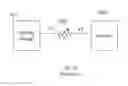 Fig. 02 - Systems and methods for configurable battery charging