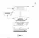 Fig. 05 - Methods and systems for handling passive entry passive start (PEPS) remote controller battery self-discharge