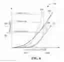 Fig. 06 - JUNCTION TEMPERATURE COMPENSATED GATE DRIVER
