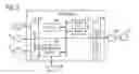 Fig. 03 - AC rotary machine controller